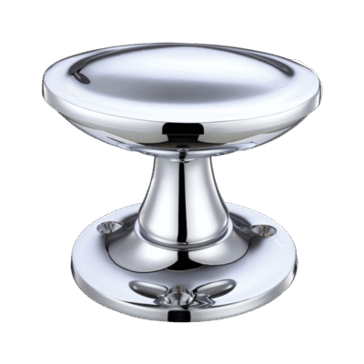 Ironmongery Indus Polished Chrome Tone Privacy Handle Hardware Pack