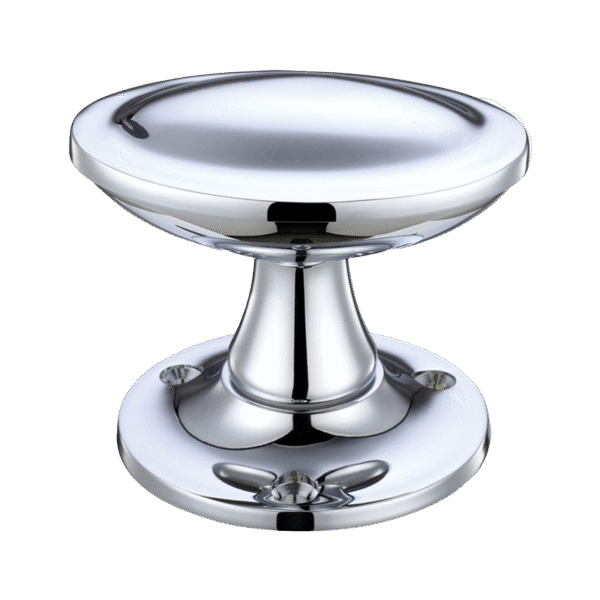 Ironmongery Indus Polished Chrome Tone Privacy Handle Hardware Pack